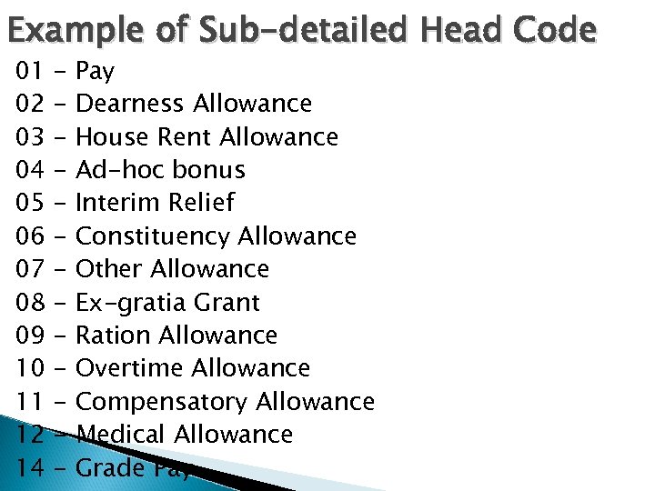 Example of Sub-detailed Head Code 01 02 03 04 05 06 07 08 09