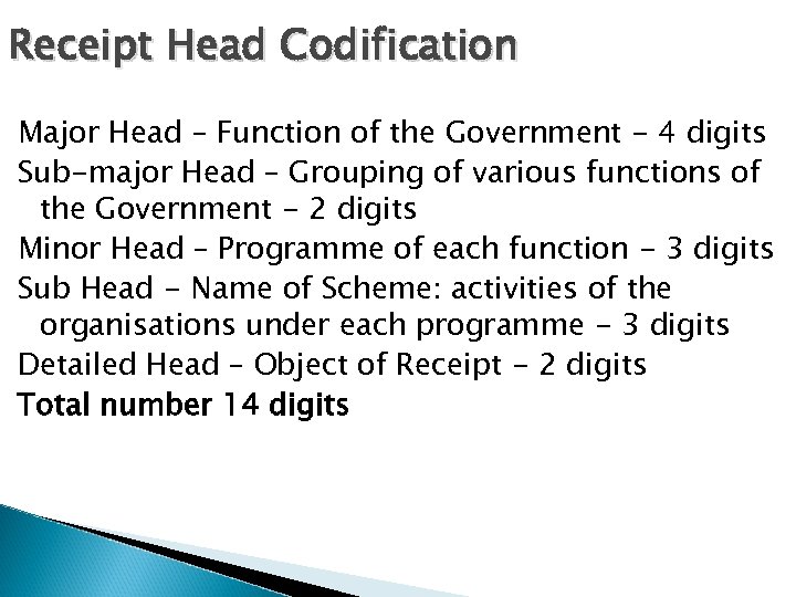 Receipt Head Codification Major Head – Function of the Government - 4 digits Sub-major