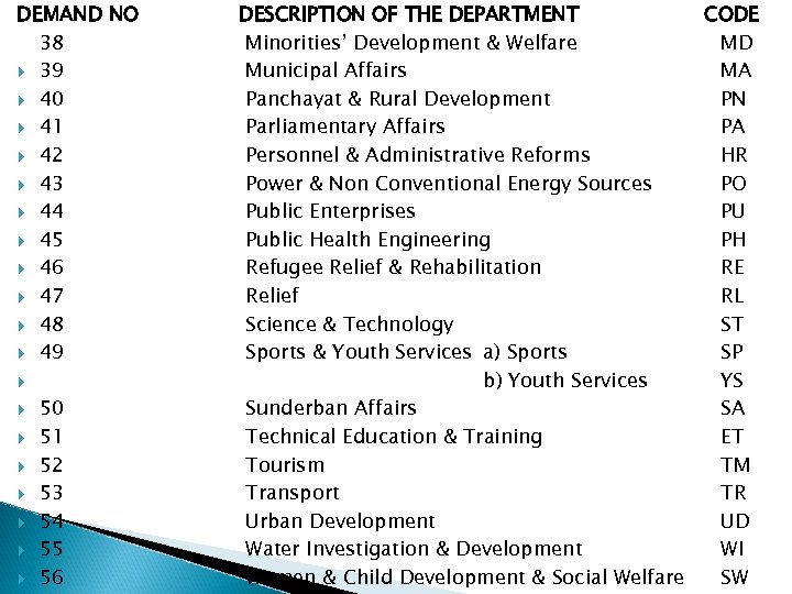 ‘DEMAND NO 38 39 40 41 42 43 44 45 46 47 48 49