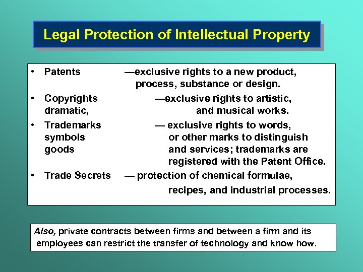 Legal Protection of Intellectual Property • Patents • Copyrights dramatic, • Trademarks symbols goods