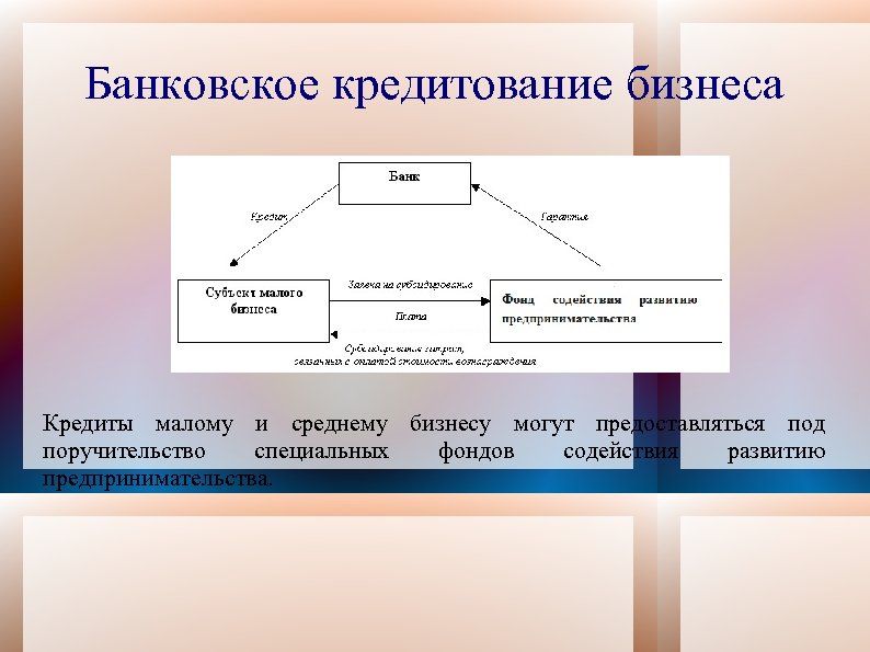 Банковское кредитование бизнеса Кредиты малому и среднему бизнесу могут предоставляться под поручительство специальных фондов