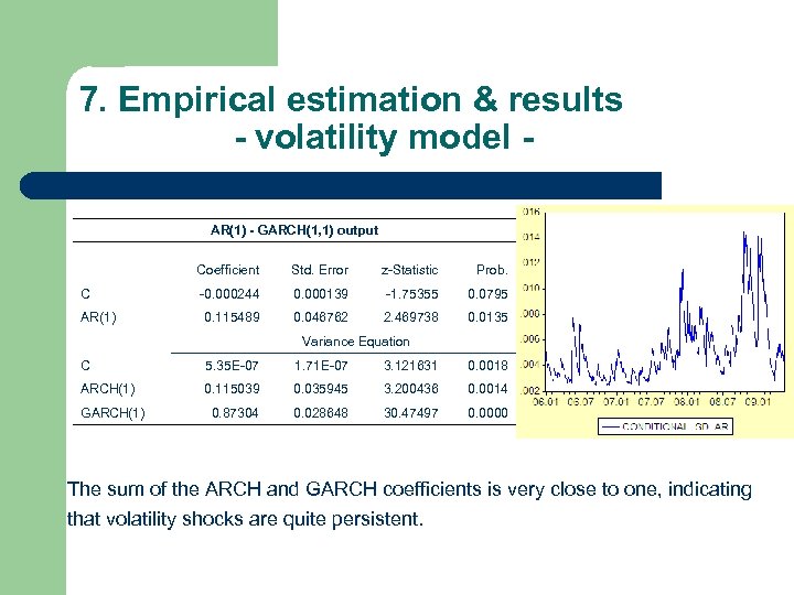 7. Empirical estimation & results - volatility model AR(1) - GARCH(1, 1) output Coefficient