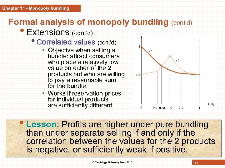Chapter 11 - Monopoly bundling Formal analysis of monopoly bundling • Extensions (cont’d) •