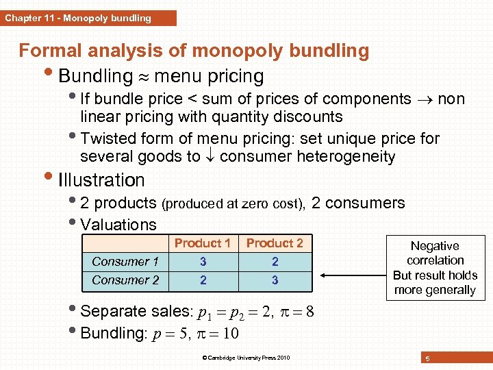 Chapter 11 - Monopoly bundling Formal analysis of monopoly bundling • Bundling menu pricing