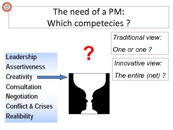 The need of a PM: Which competecies ? Traditional view: ? One or one