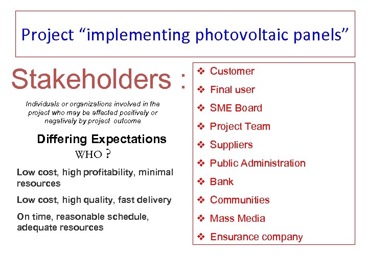 Project “implementing photovoltaic panels” Stakeholders : Individuals or organizations involved in the project who