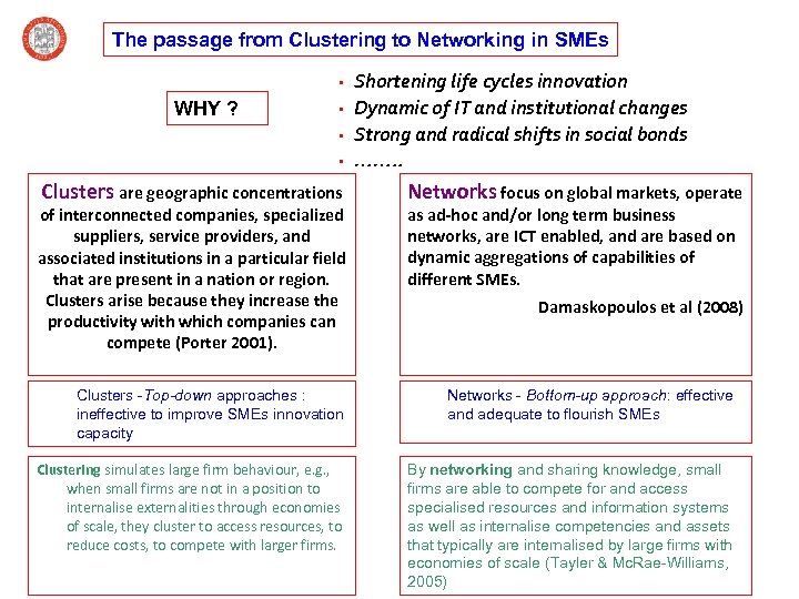 The passage from Clustering to Networking in SMEs • WHY ? • • •
