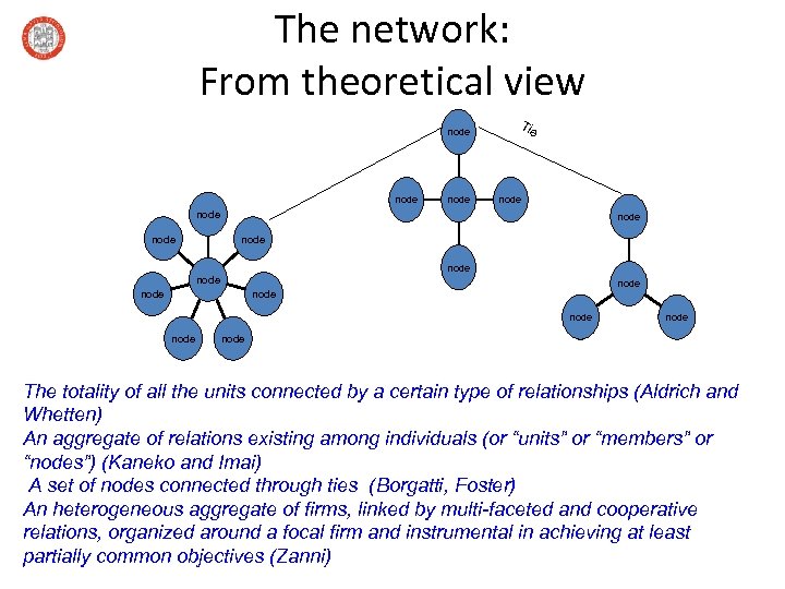 The network: From theoretical view node Tie node node node node The totality of