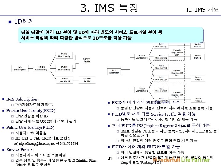3. IMS 특징 II. IMS 개요 n ID체계 단일 단말에 여러 ID 부여 및