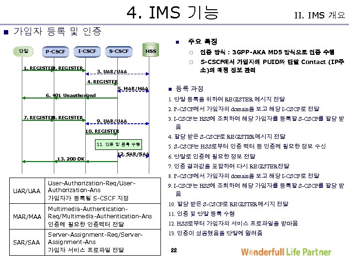 4. IMS 기능 II. IMS 개요 n 가입자 등록 및 인증 n P-CSCF I-CSCF