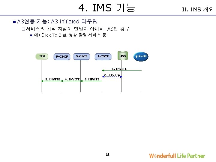 4. IMS 기능 n AS연동 기능: AS initiated 라우팅 ¨ 서비스의 n 시작 지점이