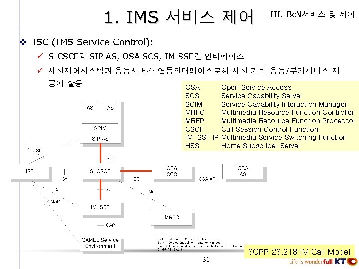 1. IMS 서비스 제어 III. Bc. N서비스 및 제어 v ISC (IMS Service Control):