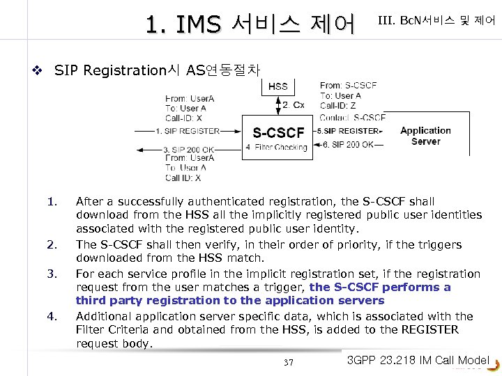 1. IMS 서비스 제어 III. Bc. N서비스 및 제어 v SIP Registration시 AS연동절차 1.