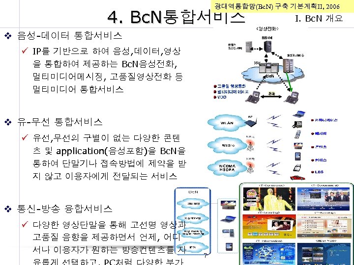 광대역통합망(Bc. N) 구축 기본계획II, 2006 4. Bc. N통합서비스 v 음성-데이터 통합서비스 ü IP를 기반으로