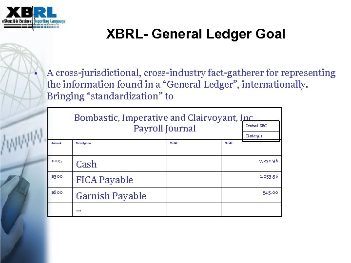XBRL- General Ledger Goal • A cross-jurisdictional, cross-industry fact-gatherer for representing the information found