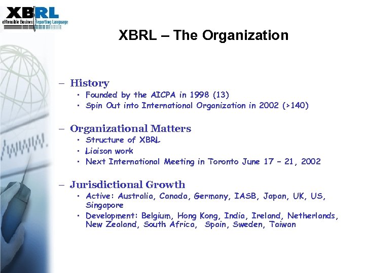 XBRL – The Organization – History • Founded by the AICPA in 1998 (13)