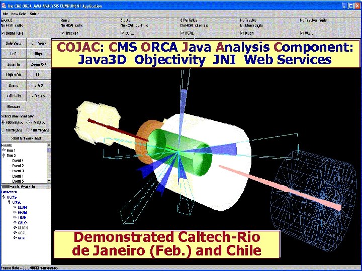 COJAC: CMS ORCA Java Analysis Component: Java 3 D Objectivity JNI Web Services Demonstrated