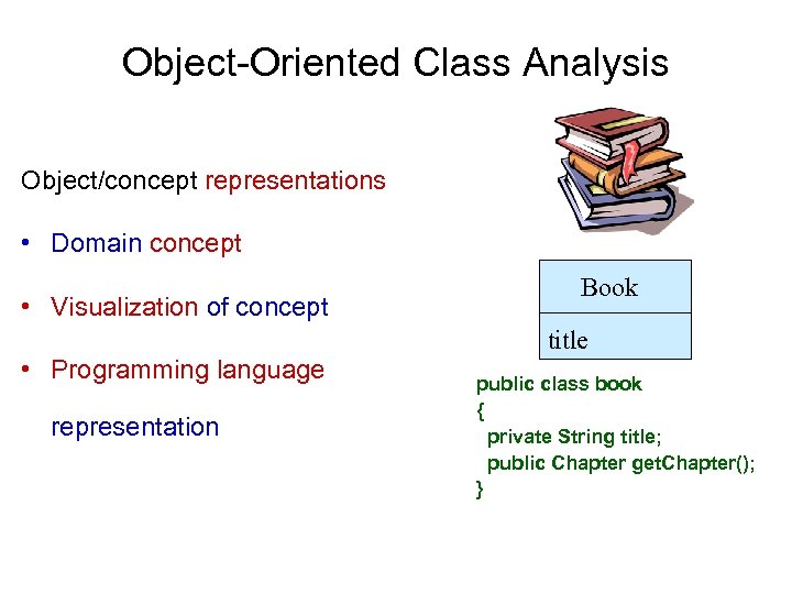 Object Oriented Class Analysis Object/concept representations • Domain concept • Visualization of concept Book