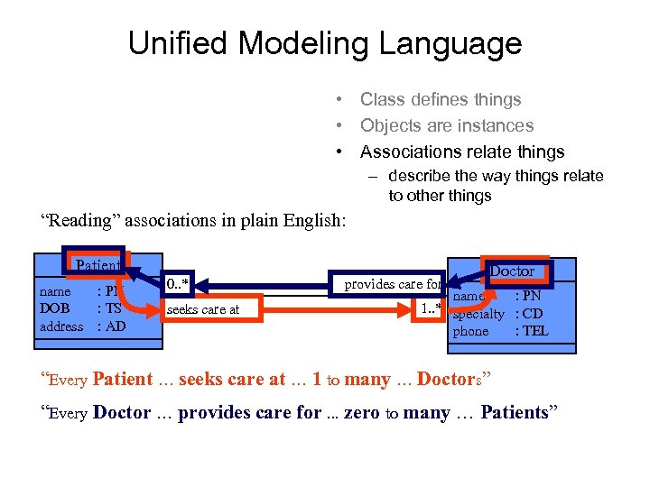 Unified Modeling Language • Class defines things • Objects are instances • Associations relate