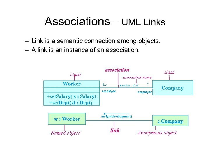 Associations – UML Links – Link is a semantic connection among objects. – A