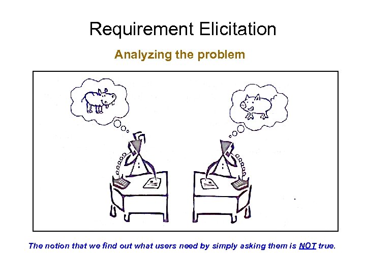 Requirement Elicitation Analyzing the problem The notion that we find out what users need