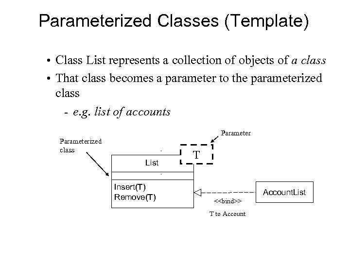 Parameterized Classes (Template) • Class List represents a collection of objects of a class