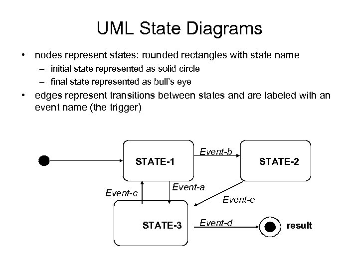 UML State Diagrams • nodes represent states: rounded rectangles with state name – initial