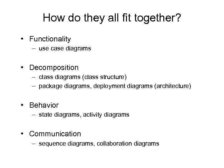 How do they all fit together? • Functionality – use case diagrams • Decomposition