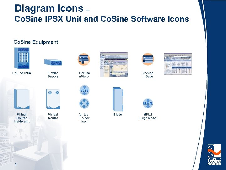 Diagram Icons – Co. Sine IPSX Unit and Co. Sine Software Icons Co. Sine