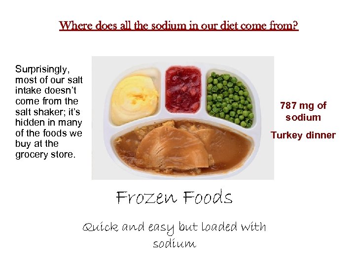 Where does all the sodium in our diet come from? Surprisingly, most of our