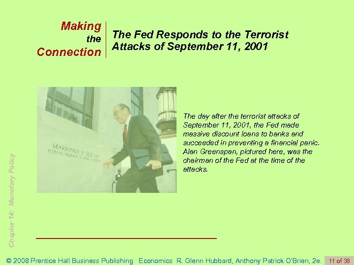 Making the Chapter 14: Monetary Policy Connection The Fed Responds to the Terrorist Attacks