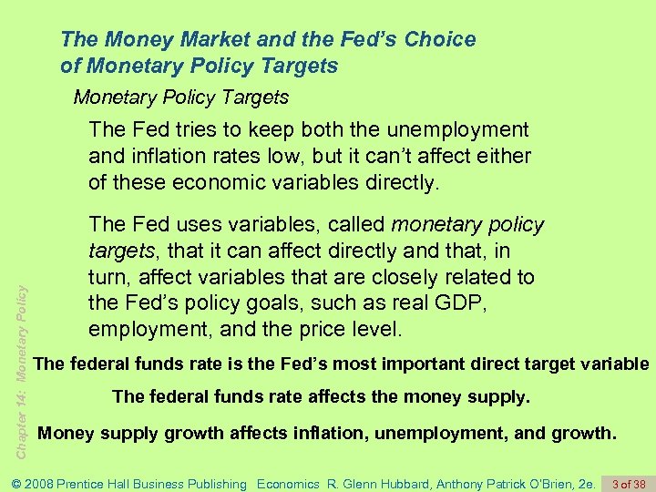 The Money Market and the Fed’s Choice of Monetary Policy Targets Chapter 14: Monetary