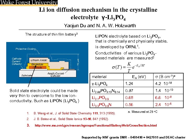 Li ion diffusion mechanism in the crystalline electrolyte γ-Li 3 PO 4 Yaojun Du
