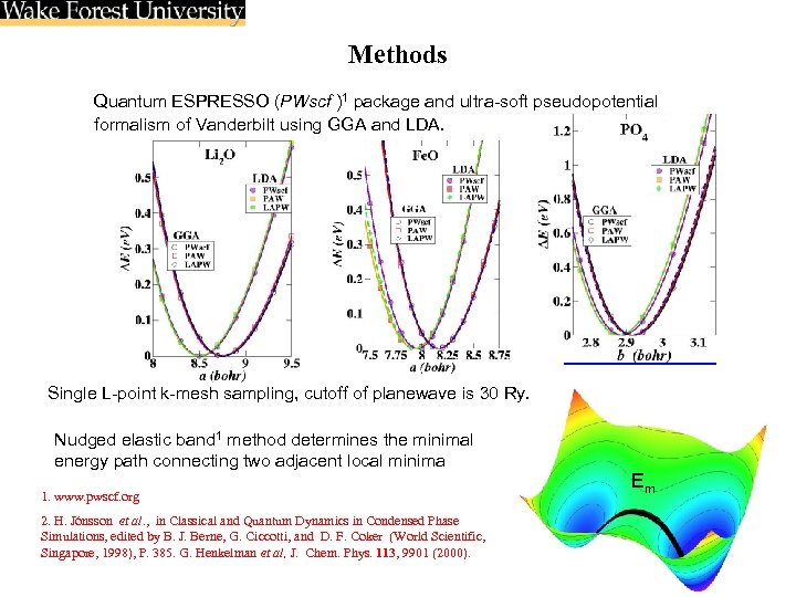 Methods Quantum ESPRESSO (PWscf )1 package and ultra-soft pseudopotential formalism of Vanderbilt using GGA