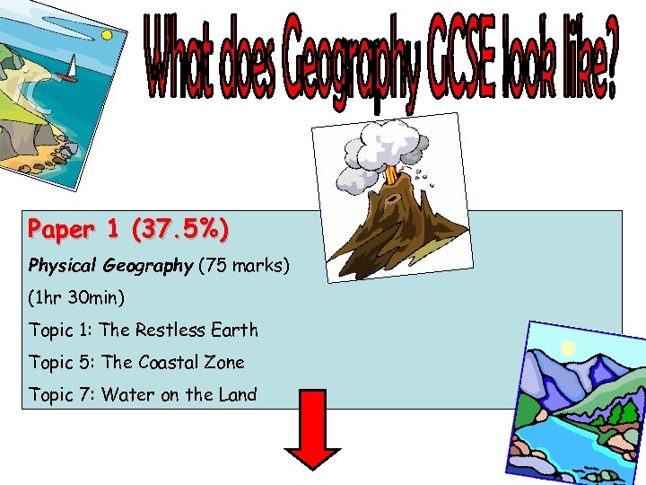 Paper 1 (37. 5%) Physical Geography (75 marks) (1 hr 30 min) Topic 1: