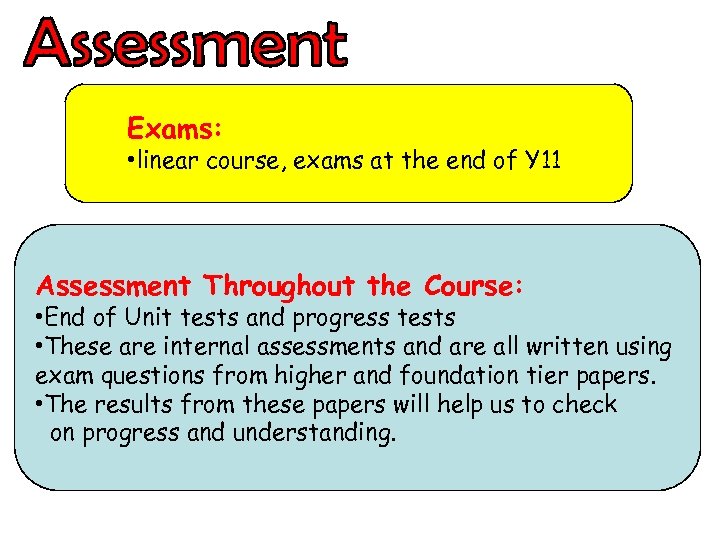 Exams: • linear course, exams at the end of Y 11 Assessment Throughout the