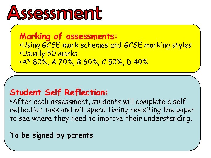 Marking of assessments: • Using GCSE mark schemes and GCSE marking styles • Usually