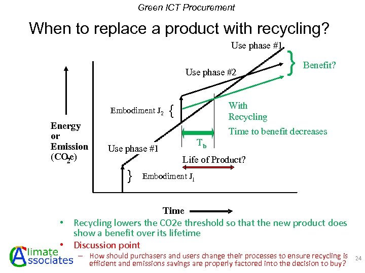 Green ICT Procurement When to replace a product with recycling? Use phase #1 Use