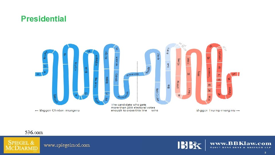 Presidential 536. com www. spiegelmcd. com 3 