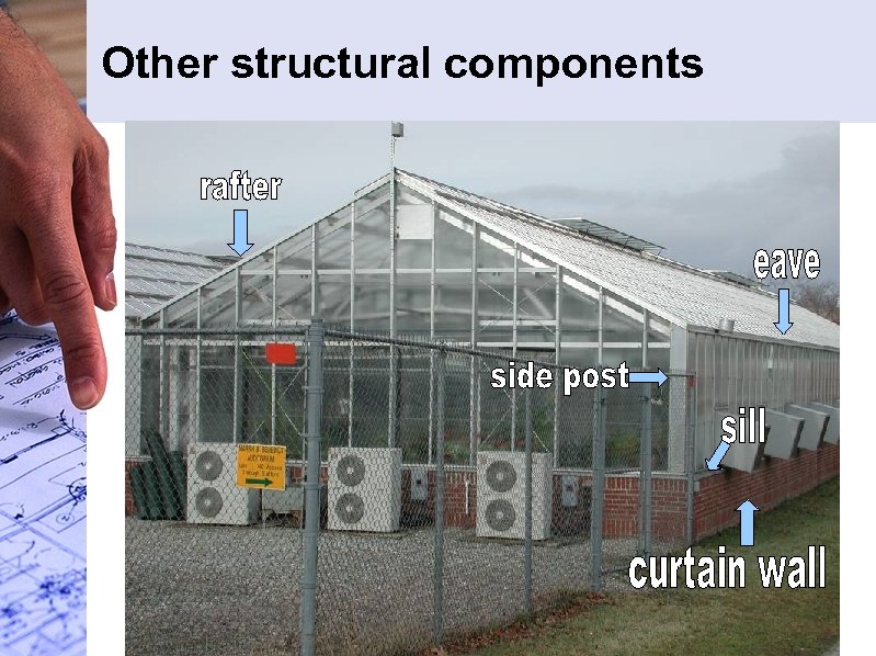 Other structural components 