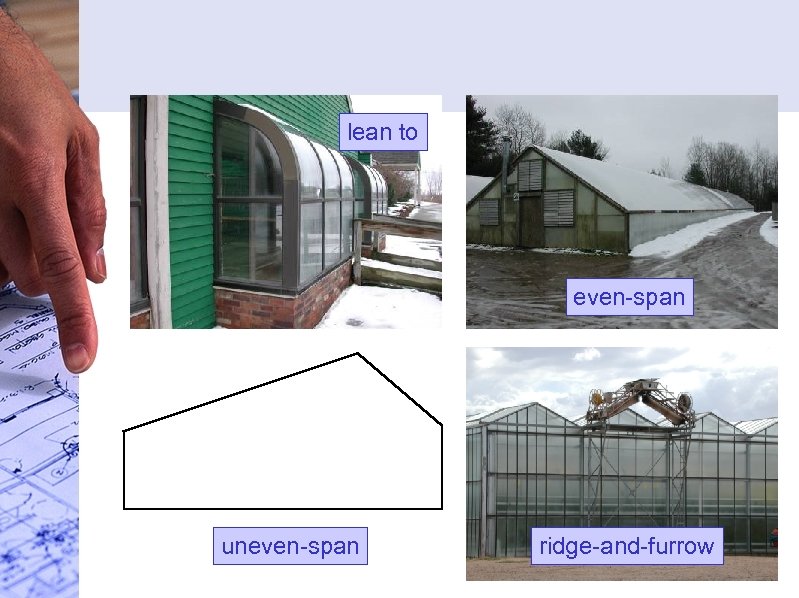 lean to even-span uneven-span ridge-and-furrow 