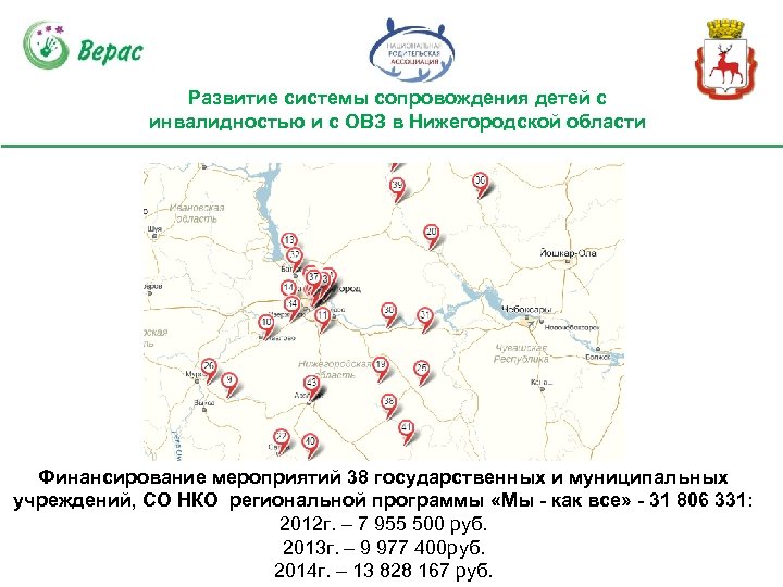 Развитие системы сопровождения детей с инвалидностью и с ОВЗ в Нижегородской области Финансирование мероприятий