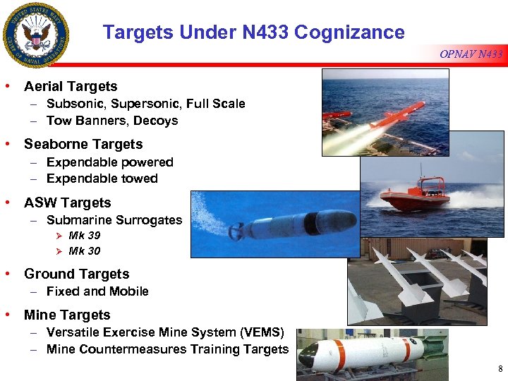 Targets Under N 433 Cognizance OPNAV N 433 • Aerial Targets – Subsonic, Supersonic,