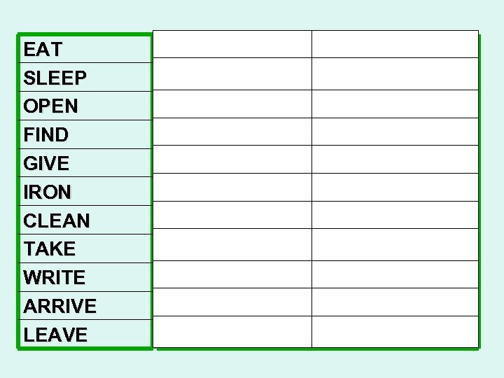EAT SLEEP OPEN FIND GIVE IRON CLEAN TAKE WRITE ARRIVE LEAVE ATE SLEPT OPENED