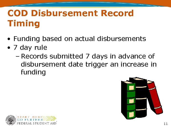 COD Disbursement Record Timing • Funding based on actual disbursements • 7 day rule