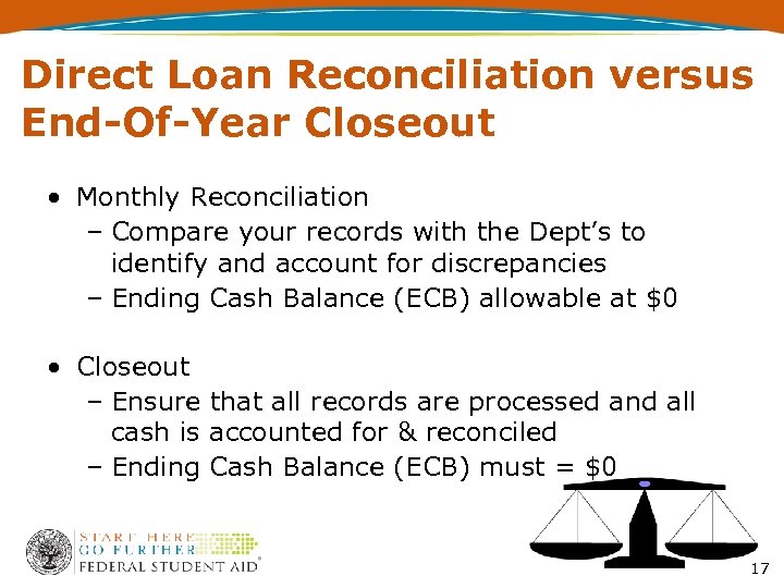 Direct Loan Reconciliation versus End-Of-Year Closeout • Monthly Reconciliation – Compare your records with