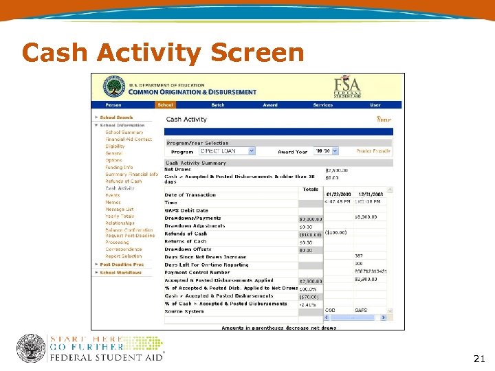 Cash Activity Screen 21 