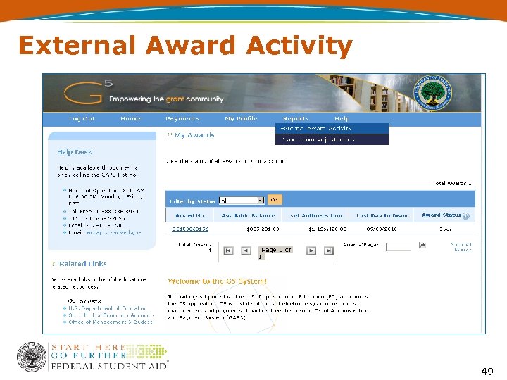 External Award Activity 49 