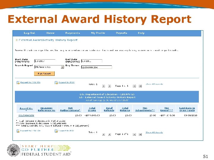External Award History Report 51 