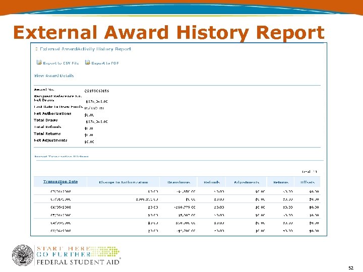 External Award History Report 52 